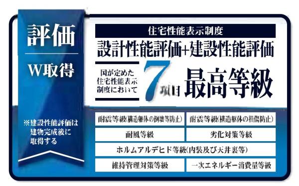 幸区戸手４丁目２期　全１０棟１号棟