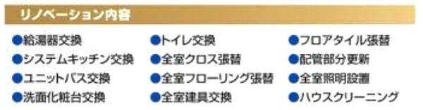 東神奈川グリーンマンション