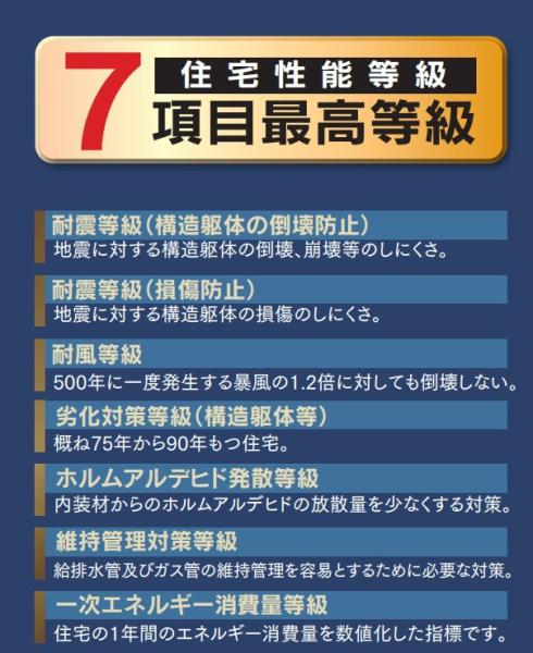 磯子区栗木3丁目　全3棟3号棟