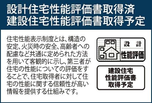 栄区長倉町