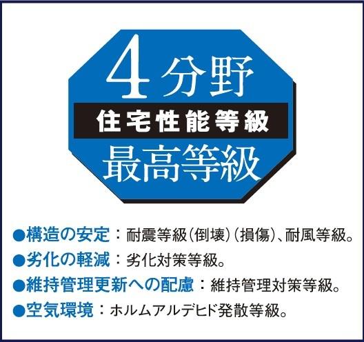 栄区長倉町