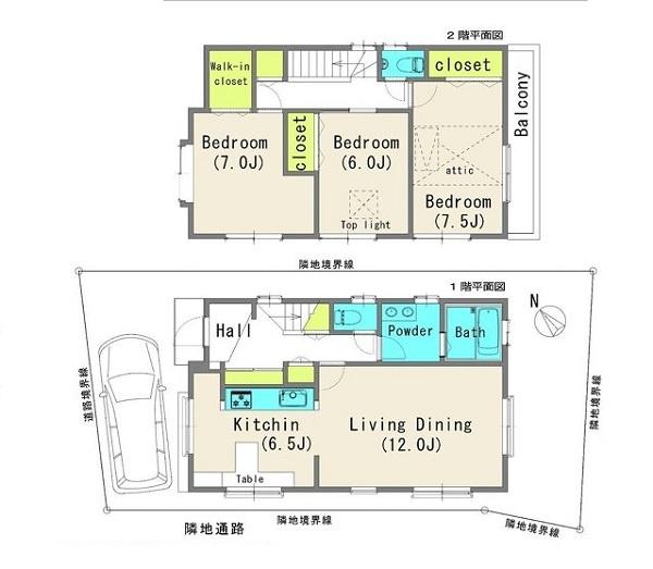 中区蓑沢
