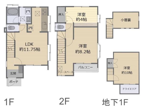 港北区篠原町 戸建て
