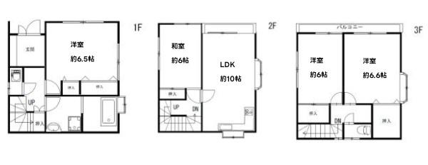 川崎市高津区千年の中古一戸建