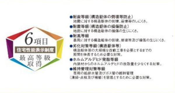 川崎市宮前区野川本町１丁目の新築一戸建