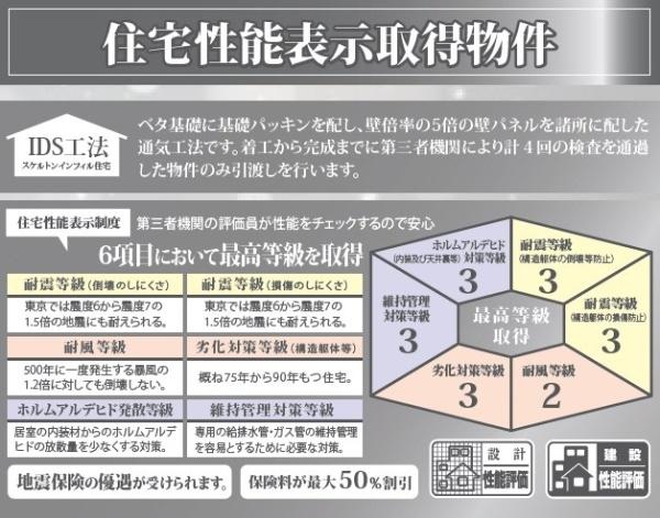 港南区上永谷２期　全１棟