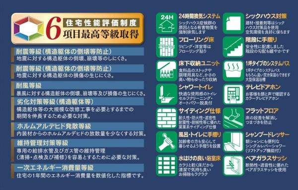川崎市麻生区王禅寺西７丁目の新築一戸建