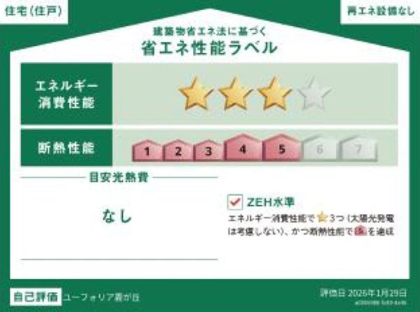 緑区霧が丘１丁目