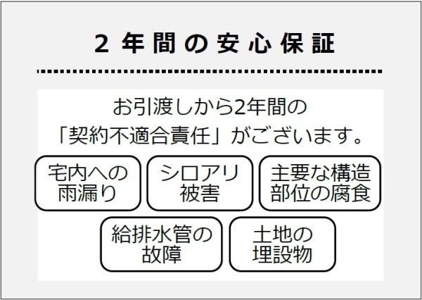 横浜市旭区鶴ケ峰１丁目の中古一戸建て