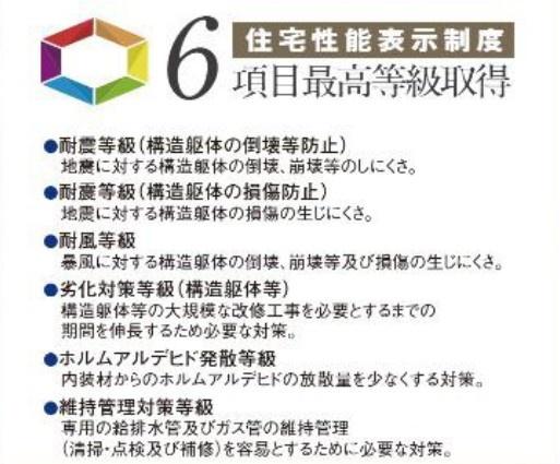 戸塚区東俣野町　全２棟Ａ号棟