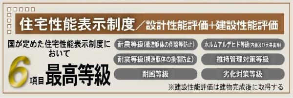 青葉区千草台　全1棟1号棟