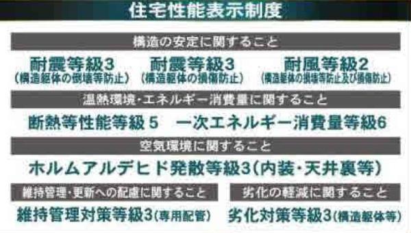 保土ヶ谷区法泉第13　全1棟