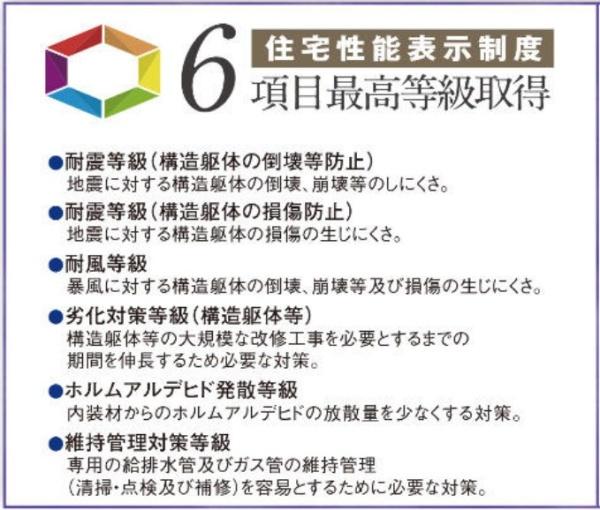 青葉区大場町　全3棟B号棟