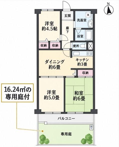 サニーハイツ梶ケ谷