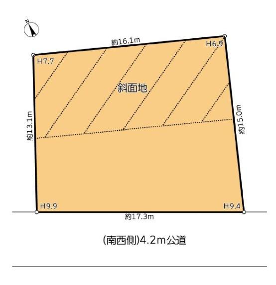 川崎市麻生区王禅寺東３丁目の売土地
