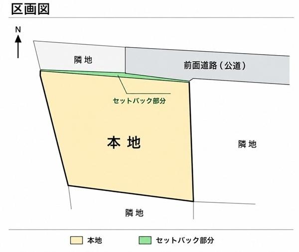 緑区中山５丁目　売地