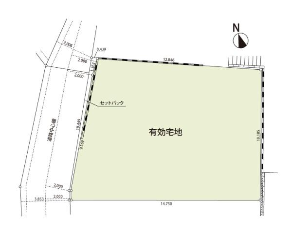 松戸市松戸の売土地