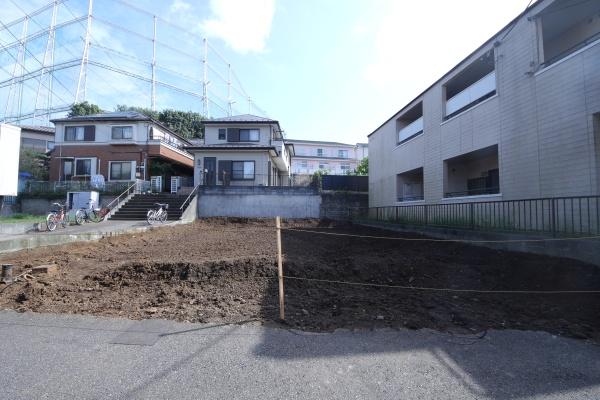 松戸市松戸の売土地