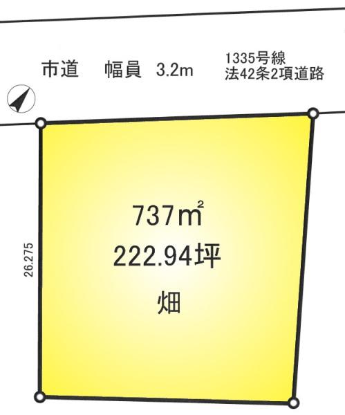 古河市中田の売土地