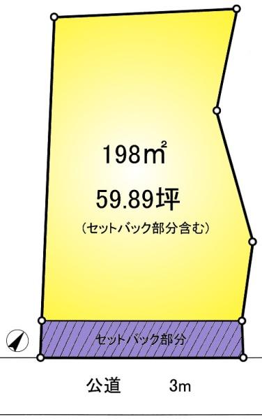 越谷市大字増林の土地