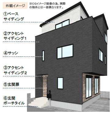 越谷市大字下間久里の新築一戸建