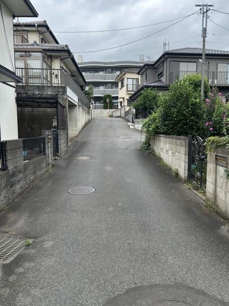 柏市八幡町の土地