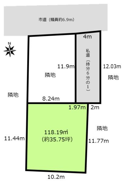 木更津市長須賀の土地
