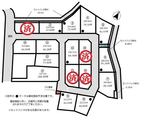 木更津市吾妻２丁目の土地