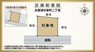 木更津市幸町２丁目の土地