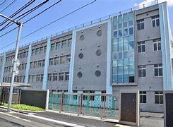 川口市並木1丁目の土地(川口市立幸並中学校)