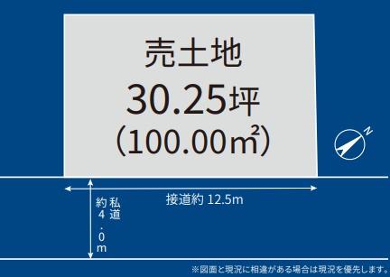 三郷市戸ケ崎　売土地