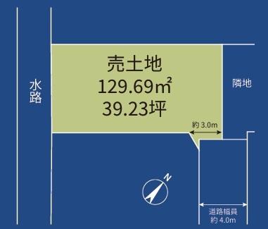 三郷市戸ケ崎1丁目　売地