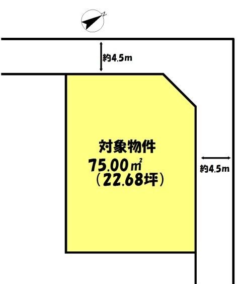 加古川市野口町北野の土地