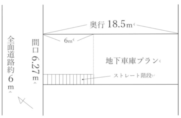 横浜市旭区二俣川２丁目の土地