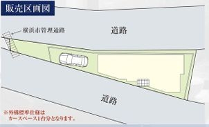 横浜市旭区二俣川1丁目　新築戸建
