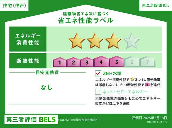 相模原市南区御園1丁目5期　新築分譲住宅