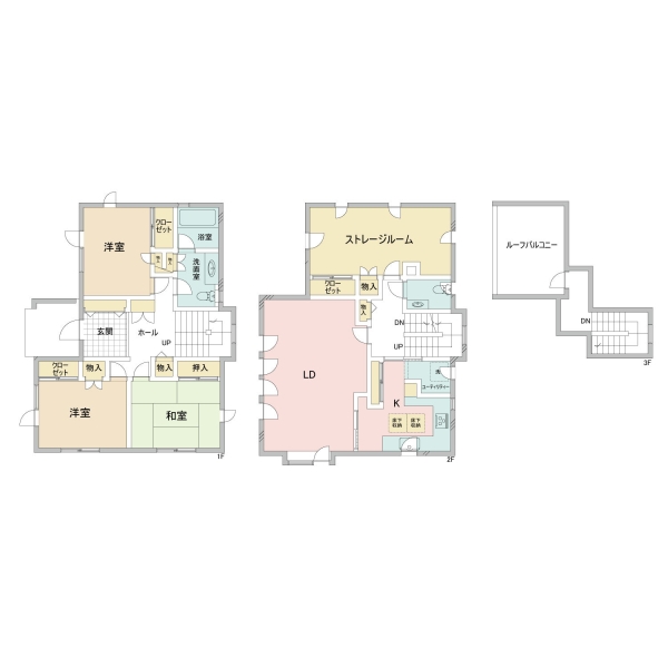 町田市本町田　中古戸建