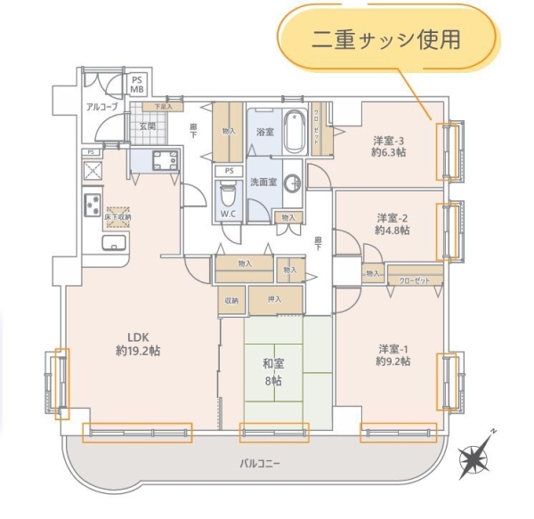 ピュアハイツ南万騎が原