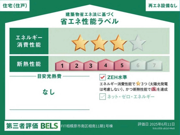 相模原市南区相南2丁目11期　新築分譲住宅