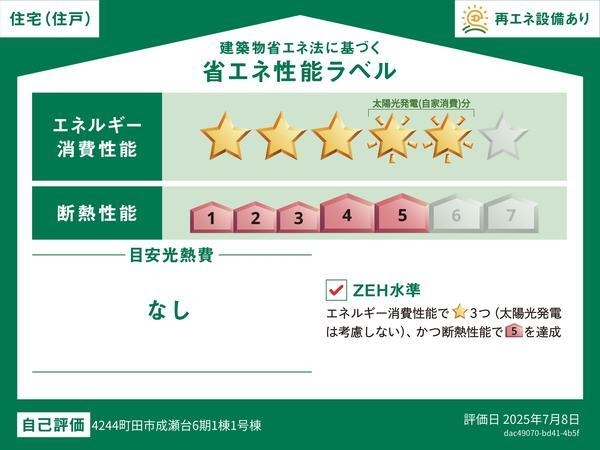 町田市成瀬台1丁目6期　新築分譲住宅