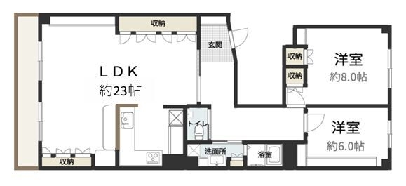 ルネ東林間Ａ棟