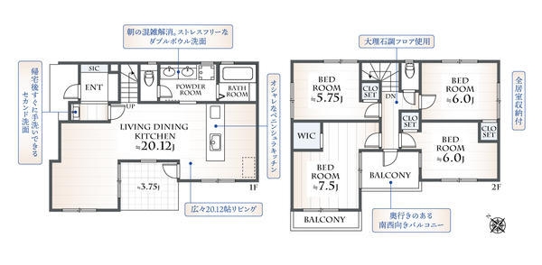 八王子市中山　建築条件なし売地　3区画