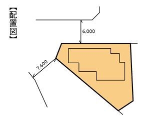 大和市下鶴間　中古戸建