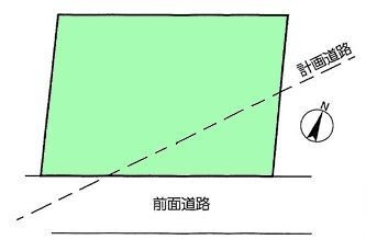 相模原市南区御園3丁目　建築条件なし売地