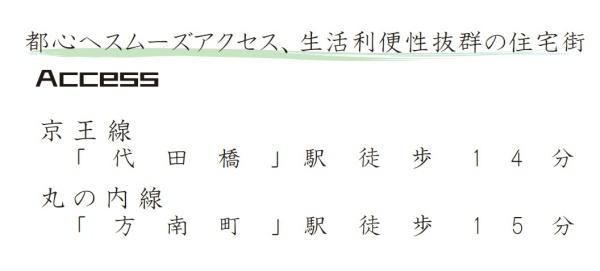 杉並区和泉1丁目