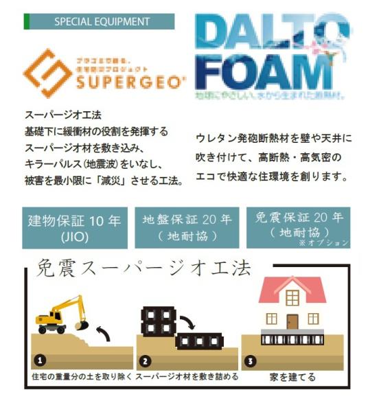 杉並区和泉1丁目