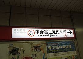マンション方南町(中野富士見町駅(東京メトロ丸ノ内線))