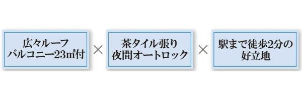 高井戸永谷マンション