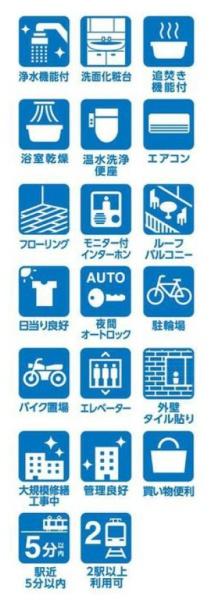 高井戸永谷マンション