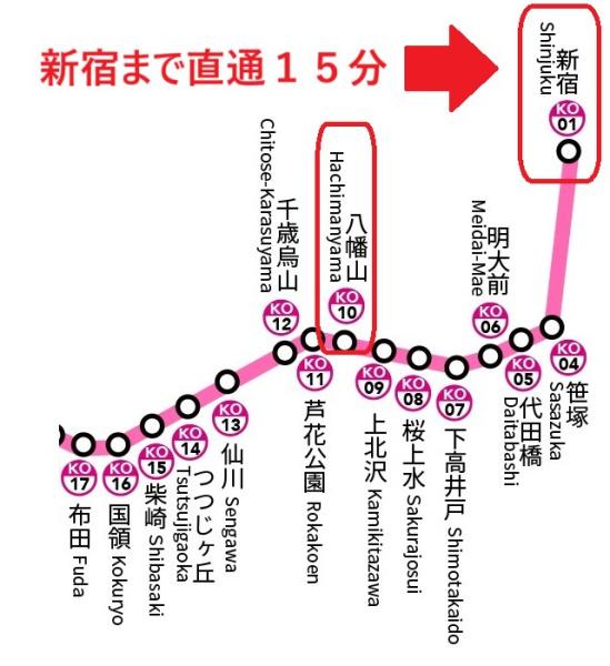 エントピア五月園